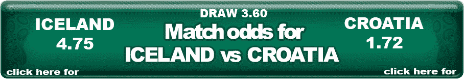 Iceland vs Croatia deciding match group D odds world cup 2018