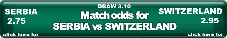 Serbia vs Switzerland match odds betting, World Cup 2018